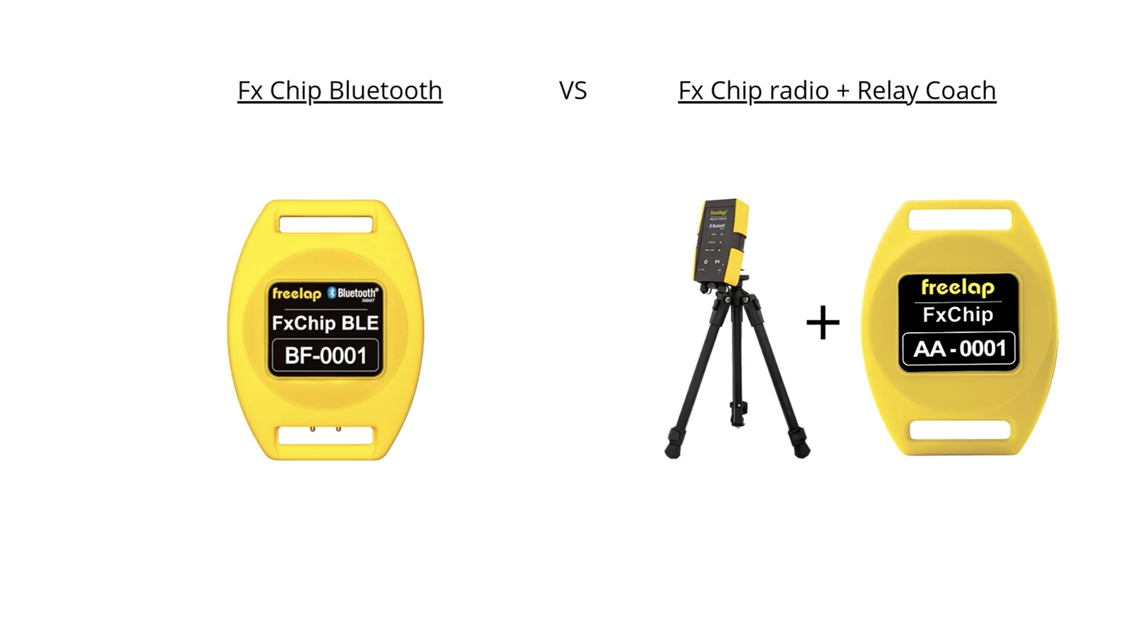 Différence entre le fx chip Bluetooth et fx Chip radio + relay